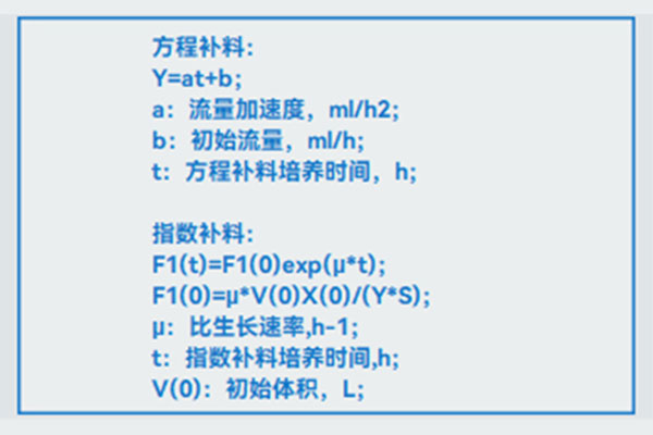 南宫28指数补料